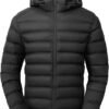 Puffer Jackets